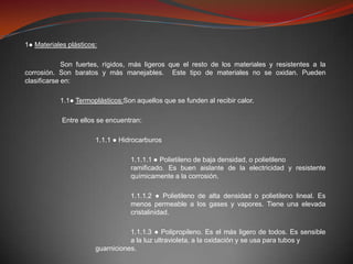 1● Materiales plásticos:

             Son fuertes, rígidos, más ligeros que el resto de los materiales y resistentes a la
corrosión. Son baratos y más manejables. Este tipo de materiales no se oxidan. Pueden
clasificarse en:

           1.1● Termoplásticos:Son aquellos que se funden al recibir calor.

            Entre ellos se encuentran:

                       1.1.1 ● Hidrocarburos

                                  1.1.1.1 ● Polietileno de baja densidad, o polietileno
                                  ramificado. Es buen aislante de la electricidad y resistente
                                  químicamente a la corrosión.

                                  1.1.1.2 ● Polietileno de alta densidad o polietileno lineal. Es
                                  menos permeable a los gases y vapores. Tiene una elevada
                                  cristalinidad.

                                  1.1.1.3 ● Polipropileno. Es el más ligero de todos. Es sensible
                                  a la luz ultravioleta, a la oxidación y se usa para tubos y
                       guarniciones.
 
