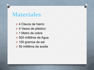 Materiales
O 4 Clavos de hierro
O 4 Vasos de plástico
O 1 Metro de cobre
O 500 mililitros de Agua
O 100 gramos de sal
O 50 mililitros de aceite
 