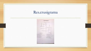 Res.crusigrama
 