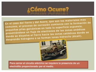 Para cerrar el circuito eléctrico se requiere la presencia de un
electrolito proporcionado por el medio.
 