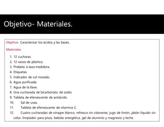 Objetivo- Materiales.
Objetivo. Caracterizar los ácidos y las bases.
Materiales.
1. 12 cucharas.
2. 12 vasos de plástico.
3. Probeta o taza medidora.
4. Etiquetas.
5. Indicador de col morado.
6. Agua purificada.
7. Agua de la llave.
8. Una cucharada de bicarbonato de sodio.
9. Tableta de efervescente de antiácido.
10. Sal de uvas.
11. Tableta de efervescente de vitamina C.
12. Cuatro cucharadas de vinagre blanco, refresco sin colorante, jugo de limón, jabón líquido sin
color, limpiador para pisos, bebida energética, gel de aluminio y magnesio y leche.
 