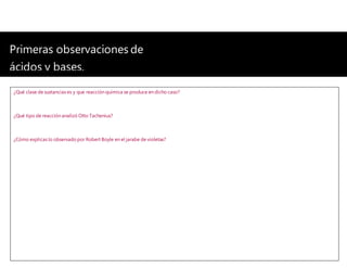 Primeras observaciones de
ácidos y bases.
¿Qué clase de sustancias es y que reacción química se produce en dicho caso?
¿Qué tipo de reacción analizó Otto Tachenius?
¿Cómo explicas lo observadopor Robert Boyle en el jarabe de violetas?
 