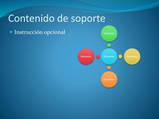 Contenido de soporte
 Instrucción opcional
 