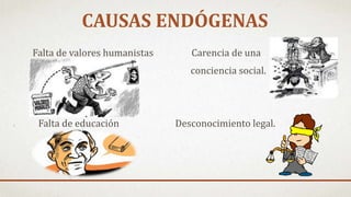 CAUSAS ENDÓGENAS
Falta de valores humanistas Carencia de una
conciencia social.
Falta de educación Desconocimiento legal.
 