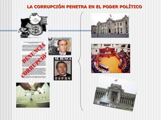 LA CORRUPCIÓN PENETRA EN EL PODER POLÍTICOLA CORRUPCIÓN PENETRA EN EL PODER POLÍTICO
 