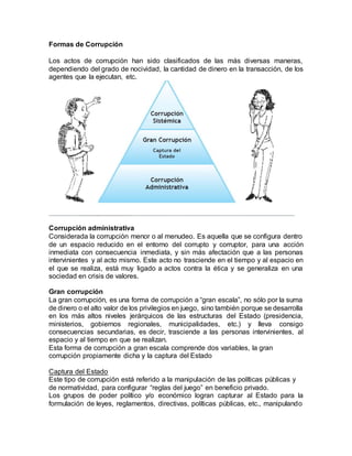 Formas de Corrupción
Los actos de corrupción han sido clasificados de las más diversas maneras,
dependiendo del grado de nocividad, la cantidad de dinero en la transacción, de los
agentes que la ejecutan, etc.
Corrupción administrativa
Considerada la corrupción menor o al menudeo. Es aquella que se configura dentro
de un espacio reducido en el entorno del corrupto y corruptor, para una acción
inmediata con consecuencia inmediata, y sin más afectación que a las personas
intervinientes y al acto mismo. Este acto no trasciende en el tiempo y al espacio en
el que se realiza, está muy ligado a actos contra la ética y se generaliza en una
sociedad en crisis de valores.
Gran corrupción
La gran corrupción, es una forma de corrupción a “gran escala”, no sólo por la suma
de dinero o el alto valor de los privilegios en juego, sino también porque se desarrolla
en los más altos niveles jerárquicos de las estructuras del Estado (presidencia,
ministerios, gobiernos regionales, municipalidades, etc.) y lleva consigo
consecuencias secundarias, es decir, trasciende a las personas intervinientes, al
espacio y al tiempo en que se realizan.
Esta forma de corrupción a gran escala comprende dos variables, la gran
corrupción propiamente dicha y la captura del Estado
Captura del Estado
Este tipo de corrupción está referido a la manipulación de las políticas públicas y
de normatividad, para configurar “reglas del juego” en beneficio privado.
Los grupos de poder político y/o económico logran capturar al Estado para la
formulación de leyes, reglamentos, directivas, políticas públicas, etc., manipulando
 