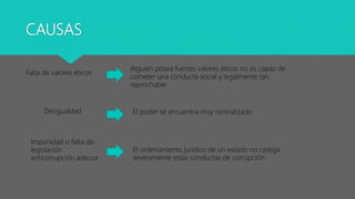 CAUSAS
Falta de valores éticos
Desigualdad
Impunidad o falta de
legislación
anticorrupción adecua
Alguien posea fuertes valores éticos no es capaz de
cometer una conducta social y legalmente tan
reprochable
El poder se encuentra muy centralizado
El ordenamiento jurídico de un estado no castiga
severamente estas conductas de corrupción
 