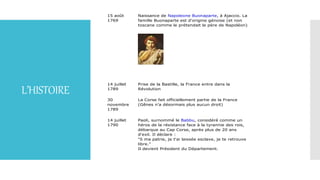 L’HISTOIRE
15 août
1769
Naissance de Napoleone Buonaparte, à Ajaccio. La
famille Buonaparte est d'origine génoise (et non
toscane comme le prétendait le père de Napoléon)
14 juillet
1789
Prise de la Bastille, la France entre dans la
Révolution
30
novembre
1789
La Corse fait officiellement partie de la France
(Gênes n'a désormais plus aucun droit)
14 juillet
1790
Paoli, surnommé le Babbu, considéré comme un
héros de la résistance face à la tyrannie des rois,
débarque au Cap Corse, après plus de 20 ans
d'exil. Il déclare :
"ô ma patrie, je t'ai laissée esclave, je te retrouve
libre."
Il devient Président du Département.
 