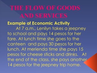 THE FLOW OF GOODS 
AND SERVICES 
Example of Economic Activity 
At 7 a.m., Lenilyn takes a jeepney 
to school and pays 14 pesos for her 
fare. At lunch time she goes to the 
canteen and pays 30 pesos for her 
lunch. At merienda time she pays 15 
pesos for cheese sticks and drinks. At 
the end of the class, she pays another 
14 pesos for the jeepney trip home. 
 