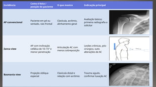 LUXACION ACROMIOCLAVICULAR ORTOPEDIA 2025 | PPTX