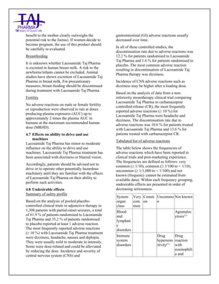 Lacosamide Tablets 50mg, 100mg, 150mg and 200mg Taj Pharma: Uses- Antiepileptics/Anticonv ulsions, Side Effects- Nausea and vomiting, Interactions, Pictures, Warnings, lacosamide Taj Pharma Dosage & Rx Info | lacosamide Taj Pharma Uses, Side Effects: Diarrhea, lacosamide Taj Pharma : Indications-To bacterial infection, Side Effects- Nausea and vomiting, Warnings, lacosamide Taj Pharma - Drug Information - Taj Pharma, lacosamide Taj Pharma dose Taj pharmaceuticals lacosamide Taj Pharma interactions, Taj Pharmaceutical lacosamide Taj Pharma contraindications, lacosamide Taj Pharma price, lacosamide Taj Pharma Taj Pharma, lacosamide Taj Pharma Tablet s 50mg, 100mg, 150mg and 200mg, SMPC- Taj Pharma Stay connected to all updated on lacosamide Taj Pharma Taj Pharmaceuticals Taj pharmaceuticals. Patient Information Leaflets, SMPC.
benefit to the mother clearly outweighs the
potential risk to the foetus). If women decide to
become pregnant, the use of this product should
be carefully re-evaluated.
Breastfeeding
It is unknown whether Lacosamide Taj Pharma
is excreted in human breast milk. A risk to the
newborns/infants cannot be excluded. Animal
studies have shown excretion of Lacosamide Taj
Pharma in breast milk. For precautionary
measures, breast-feeding should be discontinued
during treatment with Lacosamide Taj Pharma.
Fertility
No adverse reactions on male or female fertility
or reproduction were observed in rats at doses
producing plasma exposures (AUC) up to
approximately 2 times the plasma AUC in
humans at the maximum recommended human
dose (MRHD).
4.7 Effects on ability to drive and use
machines
Lacosamide Taj Pharma has minor to moderate
influence on the ability to drive and use
machines. Lacosamide Taj Pharma treatment has
been associated with dizziness or blurred vision.
Accordingly, patients should be advised not to
drive or to operate other potentially hazardous
machinery until they are familiar with the effects
of Lacosamide Taj Pharma on their ability to
perform such activities.
4.8 Undesirable effects
Summary of safety profile
Based on the analysis of pooled placebo-
controlled clinical trials in adjunctive therapy in
1,308 patients with partial-onset seizures, a total
of 61.9 % of patients randomised to Lacosamide
Taj Pharma and 35.2 % of patients randomised
to placebo reported at least 1 adverse reaction.
The most frequently reported adverse reactions
(≥ 10 %) with Lacosamide Taj Pharma treatment
were dizziness, headache, nausea and diplopia.
They were usually mild to moderate in intensity.
Some were dose-related and could be alleviated
by reducing the dose. Incidence and severity of
central nervous system (CNS) and
gastrointestinal (GI) adverse reactions usually
decreased over time.
In all of these controlled studies, the
discontinuation rate due to adverse reactions was
12.2 % for patients randomised to Lacosamide
Taj Pharma and 1.6 % for patients randomised to
placebo. The most common adverse reaction
resulting in discontinuation of Lacosamide Taj
Pharma therapy was dizziness.
Incidence of CNS adverse reactions such as
dizziness may be higher after a loading dose.
Based on the analysis of data from a non-
inferiority monotherapy clinical trial comparing
Lacosamide Taj Pharma to carbamazepine
controlled release (CR), the most frequently
reported adverse reactions (≥ 10 %) for
Lacosamide Taj Pharma were headache and
dizziness. The discontinuation rate due to
adverse reactions was 10.6 % for patients treated
with Lacosamide Taj Pharma and 15.6 % for
patients treated with carbamazepine CR.
Tabulated list of adverse reactions
The table below shows the frequencies of
adverse reactions which have been reported in
clinical trials and post-marketing experience.
The frequencies are defined as follows: very
common (≥ 1/10), common (≥ 1/100 to < 1/10),
uncommon (≥ 1/1,000 to < 1/100) and not
known (frequency cannot be estimated from
available data). Within each frequency grouping,
undesirable effects are presented in order of
decreasing seriousness.
System
organ
class
Very
com
mon
Comm
on
Uncommo
n
Not known
Blood
and
lymphati
c
disorders
Agranuloc
ytosis(1)
Immune
system
disorders
Drug
hypersens
itivity(1)
Drug
reaction
with
eosinophili
a and
 
