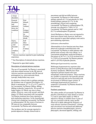 Lacosamide Tablets 50mg, 100mg, 150mg and 200mg Taj Pharma: Uses- Antiepileptics/Anticonv ulsions, Side Effects- Nausea and vomiting, Interactions, Pictures, Warnings, lacosamide Taj Pharma Dosage & Rx Info | lacosamide Taj Pharma Uses, Side Effects: Diarrhea, lacosamide Taj Pharma : Indications-To bacterial infection, Side Effects- Nausea and vomiting, Warnings, lacosamide Taj Pharma - Drug Information - Taj Pharma, lacosamide Taj Pharma dose Taj pharmaceuticals lacosamide Taj Pharma interactions, Taj Phar maceutical lacosamide Taj Pharma contraindications, lacosamide Taj Pharma price, lacosamide Taj Pharma Taj Pharma, lacosamide Taj Pharma Tablet s 50mg, 100mg, 150mg and 200mg, SMPC- Taj Pharma Stay connected to all updated on lacosamide Taj Pharma Taj Pharmaceuticals Taj pharmaceuticals. Patient Information Leaflets, SMPC.
e tissue
disorders
General
disorders
and
administr
ation site
condition
s
Gait
disturb
ance
Astheni
a
Fatigue
Irritabil
ity
Feeling
drunk
Injury,
poisonin
g and
procedur
al
complica
tions
Fall
Skin
lacerati
on
Contusi
on
(1)
Adverse reactions reported in post marketing
experience.
(2)
See Description of selected adverse reactions.
(3)
Reported in open-label studies.
Description of selected adverse reactions
The use of Lacosamide Taj Pharma is associated
with dose-related increase in the PR interval.
Adverse reactions associated with PR interval
prolongation (e.g. atrioventricular block,
syncope, bradycardia) may occur.
In adjunctive clinical trials in epilepsy patients,
the incidence rate of reported first-degree AV
Block is uncommon, 0.7 %, 0 %, 0.5 % and 0 %
for Lacosamide Taj Pharma 200mg, 400mg,
600mg or placebo, respectively. No second- or
higher degree AV Block was seen in these
studies. However, cases with second- and third-
degree AV Block associated with Lacosamide
Taj Pharma treatment have been reported in
post-marketing experience. In the monotherapy
clinical trial comparing Lacosamide Taj Pharma
to carbamazepine CR, the extent of increase in
PR interval was comparable between
Lacosamide Taj Pharma and carbamazepine.
The incidence rate for syncope reported in
pooled adjunctive therapy clinical trials is
uncommon and did not differ between
Lacosamide Taj Pharma (n=944) treated
epilepsy patients (0.1 %) and placebo (n=364)
treated epilepsy patients (0.3 %). In the
monotherapy clinical trial comparing
Lacosamide Taj Pharma to carbamazepine CR,
syncope was reported in 7/444 (1.6 %)
Lacosamide Taj Pharma patients and in 1/442
(0.2 %) carbamazepine CR patients.
Atrial fibrillation or flutter were not reported in
short term clinical trials; however, both have
been reported in open-label epilepsy trials and in
post-marketing experience.
Laboratory abnormalities
Abnormalities in liver function tests have been
observed in placebo-controlled trials with
Lacosamide Taj Pharma in adult patients with
partial-onset seizures who were taking 1 to 3
concomitant antiepileptic medicinal products.
Elevations of ALT to ≥ 3x ULN occurred in 0.7
% (7/935) of Lacosamide Taj Pharma patients
and 0 % (0/356) of placebo patients.
Multiorgan hypersensitivity reactions
Multiorgan hypersensitivity reactions (also
known as Drug Reaction with Eosinophilia and
Systemic Symptoms, DRESS) have been
reported in patients treated with some
antiepileptic medicinal products. These reactions
are variable in expression, but typically present
with fever and rash and can be associated with
involvement of different organ systems. If
multiorgan hypersensitivity reaction is
suspected, Lacosamide Taj Pharma should be
discontinued.
Paediatric population
The safety profile of Lacosamide Taj Pharma in
placebo-controlled (see study details in section
5.1) and in open-label studies (n=408) in
adjunctive therapy in children from 4 years of
age was consistent with the safety profile
observed in adults although the frequency of
some adverse reactions (somnolence, vomiting
and convulsion) was increased and additional
adverse reactions (nasopharyngitis, pyrexia,
pharyngitis, decreased appetite, lethargy and
 