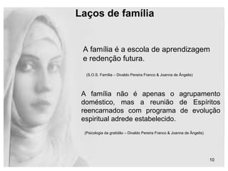10
Laços de família
(S.O.S. Família – Divaldo Pereira Franco & Joanna de Ângelis)
A família não é apenas o agrupamento
doméstico, mas a reunião de Espíritos
reencarnados com programa de evolução
espiritual adrede estabelecido.
(Psicologia da gratidão – Divaldo Pereira Franco & Joanna de Ângelis)
A família é a escola de aprendizagem
e redenção futura.
 