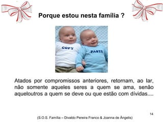 Porque estou nesta família ?
Atados por compromissos anteriores, retornam, ao lar,
não somente aqueles seres a quem se ama, senão
aqueloutros a quem se deve ou que estão com dívidas....
14
(S.O.S. Família – Divaldo Pereira Franco & Joanna de Ângelis)
 