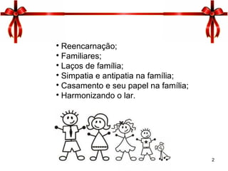 2

Reencarnação;

Familiares;

Laços de família;

Simpatia e antipatia na família;

Casamento e seu papel na família;

Harmonizando o lar.
 