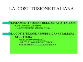 LA COSTITUZIONE ITALIANA
LINEAMENTI STORICI DELLO STATO ITALIANO
•LO STATUTO ALBERTINO
•LA COSTITUZIONE REPUBBLICANA
LA COSTITUZIONE REPUBBLICANA ITALIANA
STRUTTURA
•PRINCIPI FONDAMENTALI
•DIRITTI E DOVERI DEI CITTADINI
•ORDINAMENTO DELLA REPUBBLICA
 