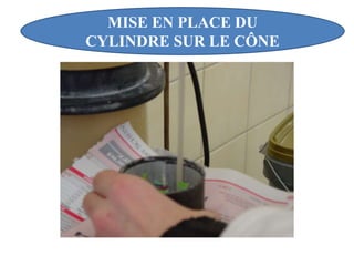 MISE EN PLACE DU
CYLINDRE SUR LE CÔNE
 