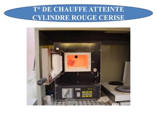 T° DE CHAUFFE ATTEINTE
CYLINDRE ROUGE CERISE
 