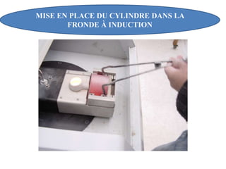 MISE EN PLACE DU CYLINDRE DANS LA
FRONDE À INDUCTION
 