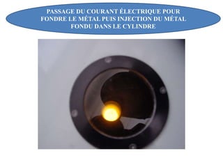 PASSAGE DU COURANT ÉLECTRIQUE POUR
FONDRE LE MÉTAL PUIS INJECTION DU MÉTAL
FONDU DANS LE CYLINDRE
 
