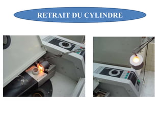 RETRAIT DU CYLINDRE
 
