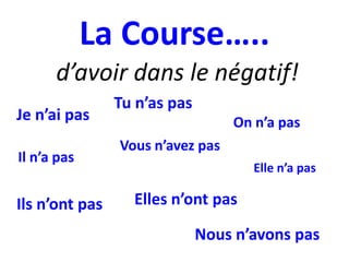 La Course…..
d’avoir dans le négatif!
Je n’ai pas
Il n’a pas

Ils n’ont pas

Tu n’as pas
On n’a pas

Vous n’avez pas
Elle n’a pas

Elles n’ont pas
Nous n’avons pas

 