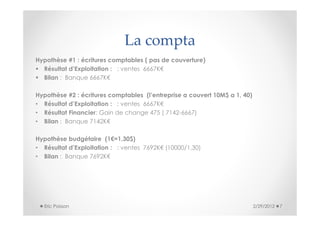 La compta
Hypothèse #1 : écritures comptables ( pas de couverture)
  Résultat d’Exploitation : : ventes 6667K€
  Bilan : Banque 6667K€

Hypothèse #2 : écritures comptables (l’entreprise a couvert 10M$ a 1, 40)
• Résultat d’Exploitation : : ventes 6667K€
• Résultat Financier: Gain de change 475 ( 7142-6667)
• Bilan : Banque 7142K€

Hypothèse budgétaire (1€=1,30$)
• Résultat d’Exploitation : : ventes 7692K€ (10000/1,30)
• Bilan : Banque 7692K€




  Eric Poisson                                                              2/29/2012   7
 
