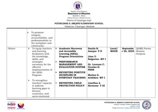Lac Program Sample LAC PLAN 2025-2026.docx SAMPLE SCHOOL LEARNING ACTION CELL PLAN | DOCX