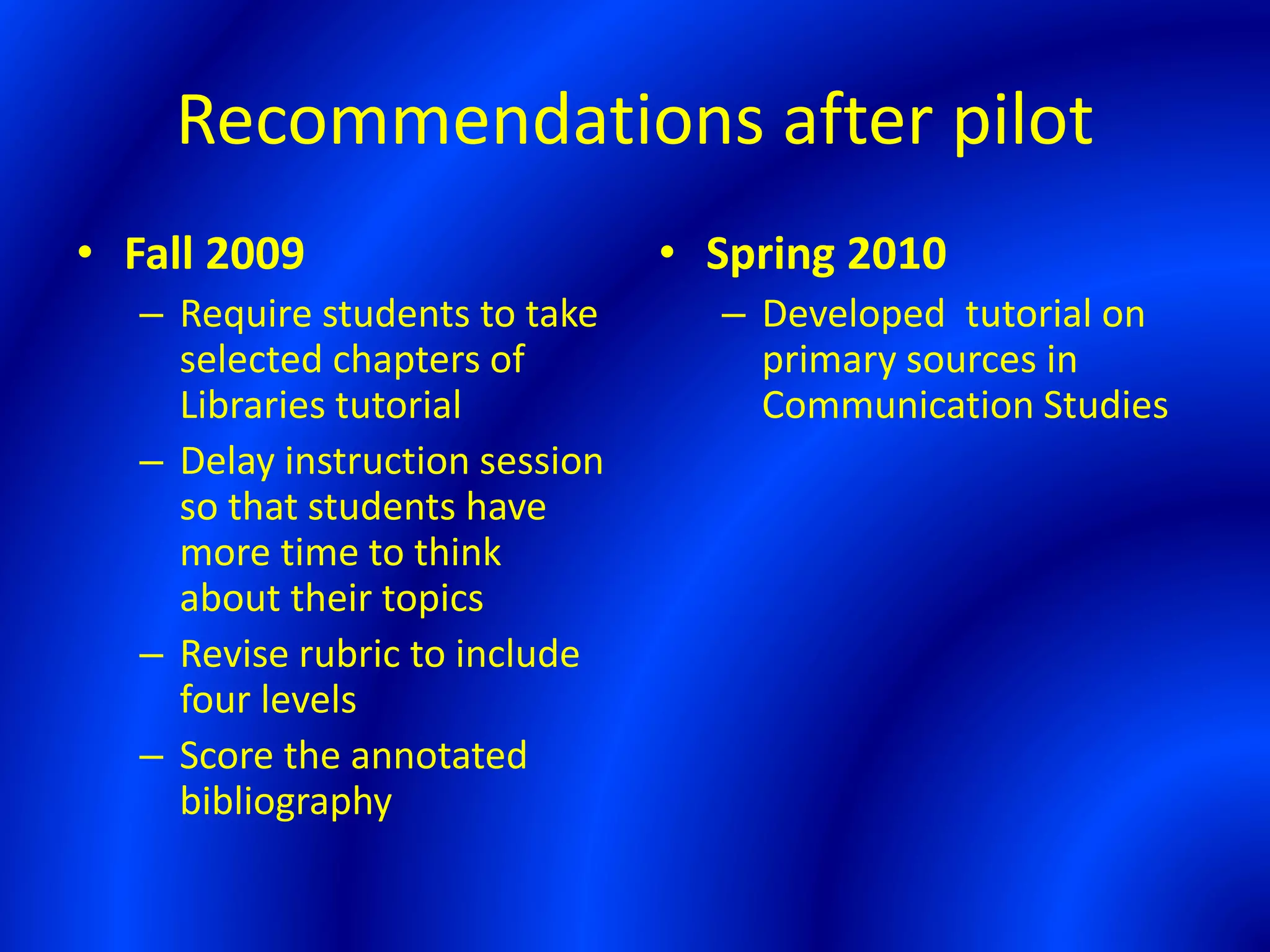 Recommendations after pilot
• Fall 2009
– Require students to take
selected chapters of
Libraries tutorial
– Delay instruction session
so that students have
more time to think
about their topics
– Revise rubric to include
four levels
– Score the annotated
bibliography
• Spring 2010
– Developed tutorial on
primary sources in
Communication Studies
 
