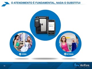 O ATENDIMENTO É FUNDAMENTAL, NADA O SUBSTITUI

10

 