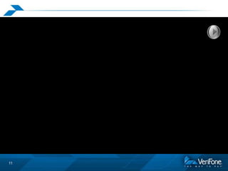 SEGURANÇA

Inovação Responsável

11

 