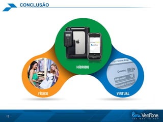 OBRIGADO

Jairo Santana
(Product Manager)
jairos1@verifone.com
Follow VeriFone on Social Media
Facebook
Google +
Linkedin
Pinterest
Twitter

13

 