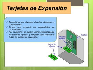 Tarjetas de Expansión
 Dispositivos con diversos circuitos integrados y
controladores.
 Sirven para expandir las capacidades de
un ordenador.
 Por lo general, se suelen utilizar indistintamente
los términos «placa» y «tarjeta» para referirse a
todas las tarjetas de expansión.

 