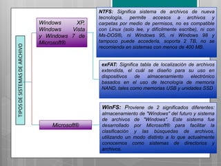 Windows
XP,
Windows
Vista
y Windows 7 de
Microsoft®

NTFS: Significa sistema de archivos de nueva
tecnología, permite accesos a archivos y
carpetas por medio de permisos, no es compatible
con Linux (solo lee, y difícilmente escribe), ni con
Ms-DOS®, ni Windows 95, ni Windows 98 y
tampoco puede accederla, soporta 2 TB, no se
recomienda en sistemas con menos de 400 MB.

exFAT: Significa tabla de localización de archivos
extendida, el cuál se diseño para su uso en
dispositivos
de
almacenamiento
electrónico
basados en el uso de tecnología de memoria
NAND, tales como memorias USB y unidades SSD

WinFS: Proviene de 2 significados diferentes:

Microsoft®

almacenamiento de "Windows" del futuro y sistema
de archivos de "Windows". Este sistema fue
desarrollado por Microsoft® para facilitar la
clasificación y las búsquedas de archivos,
utilizando un modo distinto a lo que actualmente
conocemos como sistemas de directorios y
archivos.

 