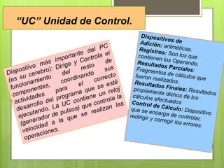 “UC” Unidad de Control.

 