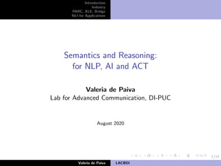 1/15
Introduction
Industry
PARC, XLE, Bridge
NLI for Applications
Semantics and Reasoning:
for NLP, AI and ACT
Valeria de Paiva
Lab for Advanced Communication, DI-PUC
August 2020
Valeria de Paiva LAC@DI
 