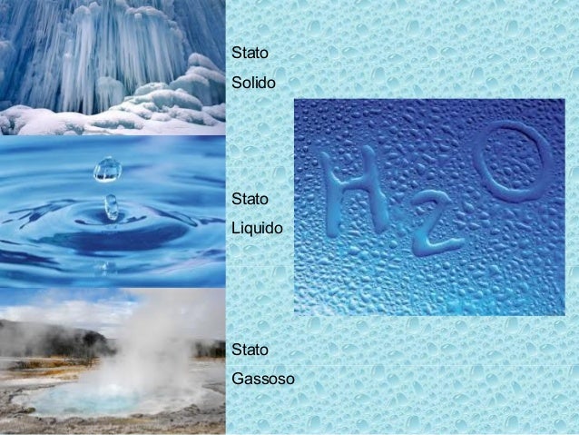 I Passaggi Di Stato Dell Acqua Lessons Blendspace