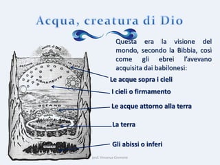 prof. Vincenzo Cremone
Questa era la visione del
mondo, secondo la Bibbia, così
come gli ebrei l’avevano
acquisita dai babilonesi:
Le acque sopra i cieli
I cieli o firmamento
Le acque attorno alla terra
La terra
Gli abissi o inferi
 