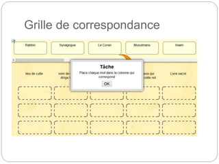 Grille de correspondance
 