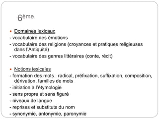 6ème
 Domaines lexicaux
- vocabulaire des émotions
- vocabulaire des religions (croyances et pratiques religieuses
dans l’Antiquité)
- vocabulaire des genres littéraires (conte, récit)
 Notions lexicales
- formation des mots : radical, préfixation, suffixation, composition,
dérivation, familles de mots
- initiation à l’étymologie
- sens propre et sens figuré
- niveaux de langue
- reprises et substituts du nom
- synonymie, antonymie, paronymie
 
