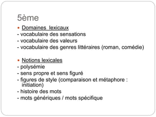5ème
 Domaines lexicaux
- vocabulaire des sensations
- vocabulaire des valeurs
- vocabulaire des genres littéraires (roman, comédie)
 Notions lexicales
- polysémie
- sens propre et sens figuré
- figures de style (comparaison et métaphore :
initiation)
- histoire des mots
- mots génériques / mots spécifique
 