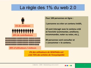 Créer son blog avec Blogger