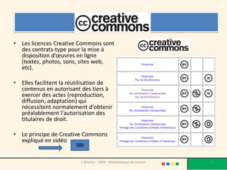 Créer son blog avec Blogger