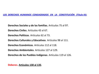 LOS DERECHOS HUMANOS CONSAGRADOS EN LA CONSTITUCIÓN (Título III):
Derechos Sociales y de las familias. Artículos 75 al 97.
Derechos Civiles. Artículos 43 al 67.
Derechos Políticos. Artículos 62 al 73.
Derechos Culturales y Educativos. Artículos 98 al 111.
Derechos Económicos. Artículos 112 al 118.
Derechos Ambientales. Artículos 127 al 129.
Derechos de los Pueblos Indígenas. Artículos 119 al 126.
Deberes. Artículos 130 al 135.
 