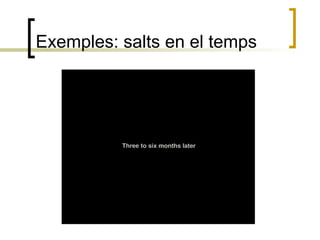 Exemples: salts en el temps
 