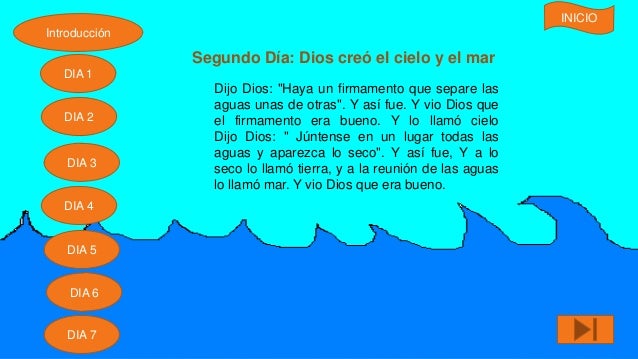 La creación de dios