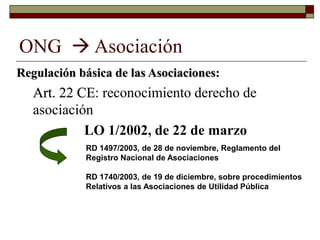 ONG  Asociación
Regulación básica de las Asociaciones:
Art. 22 CE: reconocimiento derecho de
asociación
LO 1/2002, de 22 de marzo
RD 1497/2003, de 28 de noviembre, Reglamento del
Registro Nacional de Asociaciones
RD 1740/2003, de 19 de diciembre, sobre procedimientos
Relativos a las Asociaciones de Utilidad Pública
 