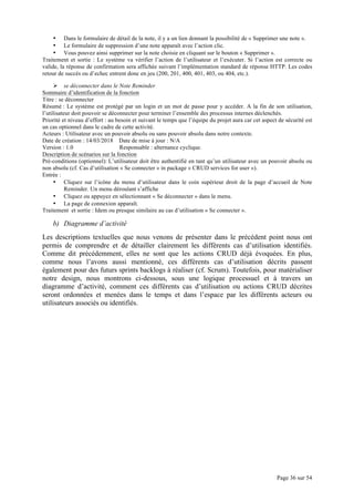 Page 36 sur 54
• Dans le formulaire de détail de la note, il y a un lien donnant la possibilité de « Supprimer une note ».
• Le formulaire de suppression d’une note apparaît avec l’action clic.
• Vous pouvez ainsi supprimer sur la note choisie en cliquant sur le bouton « Supprimer ».
Traitement et sortie : Le système va vérifier l’action de l’utilisateur et l’exécuter. Si l’action est correcte ou
valide, la réponse de confirmation sera affichée suivant l’implémentation standard de réponse HTTP. Les codes
retour de succès ou d’echec entrent donc en jeu (200, 201, 400, 401, 403, ou 404, etc.).
Ø se déconnecter dans le Note Reminder
Sommaire d’identification de la fonction
Titre : se déconnecter
Résumé : Le système est protégé par un login et un mot de passe pour y accéder. A la fin de son utilisation,
l’utilisateur doit pouvoir se déconnecter pour terminer l’ensemble des processus internes déclenchés.
Priorité et niveau d’effort : au besoin et suivant le temps que l’équipe du projet aura car cet aspect de sécurité est
un cas optionnel dans le cadre de cette activité.
Acteurs : Utilisateur avec un pouvoir absolu ou sans pouvoir absolu dans notre contexte.
Date de création : 14/03/2018 Date de mise à jour : N/A
Version : 1.0 Responsable : alternance cyclique.
Description de scénarios sur la fonction
Pré-conditions (optionnel): L’utilisateur doit être authentifié en tant qu’un utilisateur avec un pouvoir absolu ou
non absolu (cf. Cas d’utilisation « Se connecter » in package « CRUD services for user »).
Entrée :
• Cliquez sur l’icône du menu d’utilisateur dans le coin supérieur droit de la page d’accueil de Note
Reminder. Un menu déroulant s’affiche
• Cliquez ou appuyez en sélectionnant « Se déconnecter » dans le menu.
• La page de connexion apparaît.
Traitement et sortie : Idem ou presque similaire au cas d’utilisation « Se connecter ».
b) Diagramme d’activité
Les descriptions textuelles que nous venons de présenter dans le précédent point nous ont
permis de comprendre et de détailler clairement les différents cas d’utilisation identifiés.
Comme dit précédemment, elles ne sont que les actions CRUD déjà évoquées. En plus,
comme nous l’avons aussi mentionné, ces différents cas d’utilisation décrits passent
également pour des futurs sprints backlogs à réaliser (cf. Scrum). Toutefois, pour matérialiser
notre design, nous montrons ci-dessous, sous une logique processuel et à travers un
diagramme d’activité, comment ces différents cas d’utilisation ou actions CRUD décrites
seront ordonnées et menées dans le temps et dans l’espace par les différents acteurs ou
utilisateurs associés ou identifiés.
 