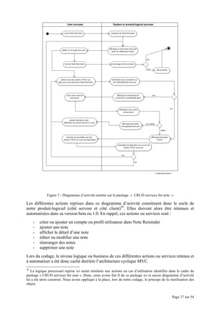 Page 37 sur 54
Figure 7 - Diagramme d’activité centrée sur le package « CRUD services for note »
Les différentes actions reprises dans ce diagramme d’activité constituent donc le socle de
notre produit-logiciel (côté serveur et côté client)30
. Elles doivent alors être retenues et
automatisées dans sa version beta ou 1.0. En rappel, ces actions ou services sont :
- créer ou ajouter un compte ou profil utilisateur dans Note Reminder
- ajouter une note
- afficher le détail d’une note
- éditer ou modifier une note
- réarranger des notes
- supprimer une note
Lors du codage, le niveau logique ou business de ces différentes actions ou services retenus et
à automatiser a été donc caché derrière l’architecture cyclique MVC.
30
La logique processuel reprise ici serait similaire aux actions ou cas d’utilisation identifiés dans le cadre du
package « CRUD services for user ». Donc, nous avons fait fi de ce package ici et aucun diagramme d’activité
lié a été alors construit. Nous avons appliqué à la place, lors de notre codage, le principe de la réutilisation des
objets.
 