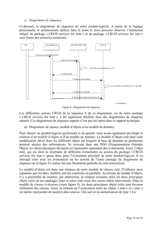 Page 38 sur 54
c) Diagramme de séquence
Ci-dessous, le diagramme de séquence de notre produit-logiciel. A partir de la logique
processuelle et architecturale définie dans le point b, nous pouvons observer l’interaction
intégré du package « CRUD services for note » et du package « CRUD services for user »
sous forme des scénarios numérotés.
Figure 8 - Diagramme de séquence
Les différentes actions CRUD de la séquence 8 de ce diagramme, ou de notre package
« CRUD services for note », a été également détaillée dans des diagrammes de séquence
séparés. Ces diagrammes de séquence séparés n’ont pas été repris dans ce rapport technique.
d) Diagramme de classes, modèle d’objets et/ou modèle de données.
Pour obtenir un produit-logiciel performant et de qualité, nous avons également privilégié la
création d’un modèle d’objets et d’un modèle de données. Le modèle d’objets créé dans cette
modélisation décrit donc les différents objets sur lesquels la base de données en production
pourrait stocker des informations. Se trouvant dans une POO (Programmation Orientée
Objet), les objets physiques devraient ici représenter également des événements. Ainsi, l’objet
note, qui est alors la résultante de différents événements ou actions du package « CRUD
services for user », passe donc pour l’événement principal de notre produit-logiciel. Il va
interagir ainsi avec les événements ou les actions de l’autre package (le diagramme de
séquence de la figure 8 a même fait une illustration partielle de cette interaction).
Le modèle d’objets est donc une instance de notre modèle de classes créé. D’ailleurs, nous
signalons que les deux modèles ont été construits en parallèle. Au niveau du modèle d’objets,
il y a possibilité de montrer, par abstraction, la relation existante entre les deux principaux
objets créés de nos packages (user et note) mais aussi des autres objets intervenants. Dans le
modèle de classes ci-dessous (voire figure 9), les deux principaux objets créés sont devenus
réellement des classes. Ainsi, la relation ou l’association entre les objets « note » et « user »
est même représentée de manière plus concise. Elle suit ici la normalisation de type 1 à n.
 
